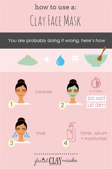 how to use clay masks